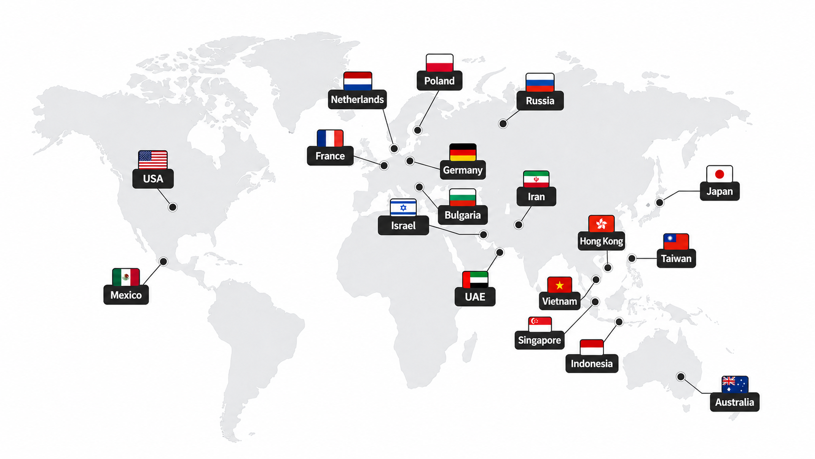 RIJUWORLD Global Export Map